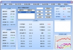 金证通看盘先锋-2