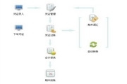 学者财务软件单机通用版-2