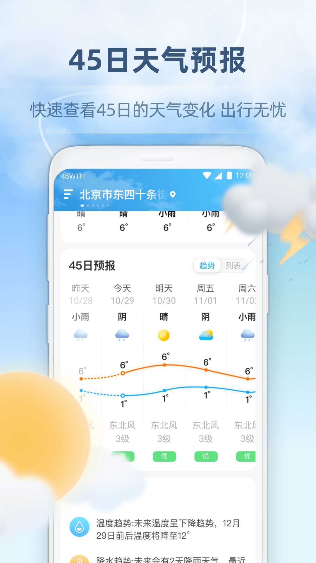 45日天气预报截图1